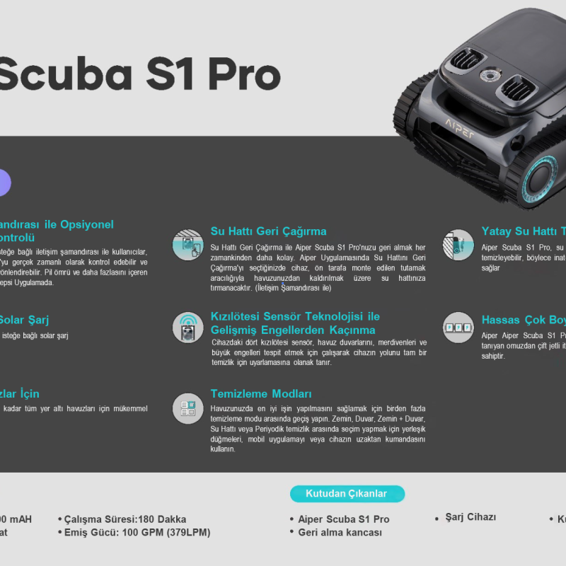 Aiper Scuba S1 Pro