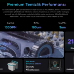Aiper Scuba S1 Pro